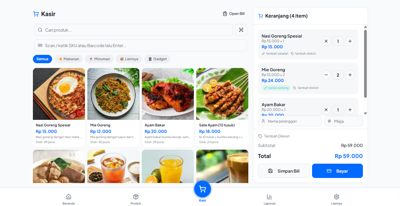 Laporan bisnis Transora